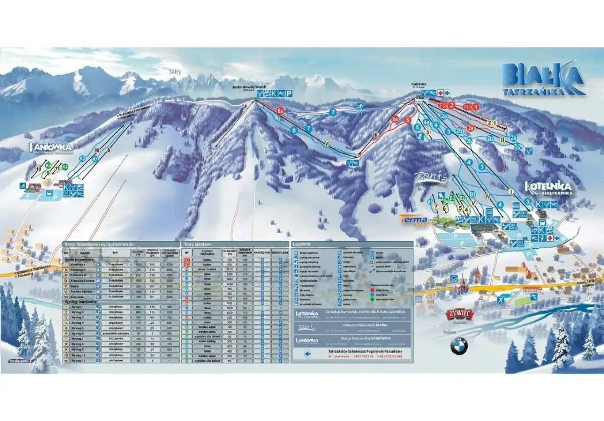 Białka Tatrzańska: Przewodnik po stokach, cenach i atrakcjach (2026)