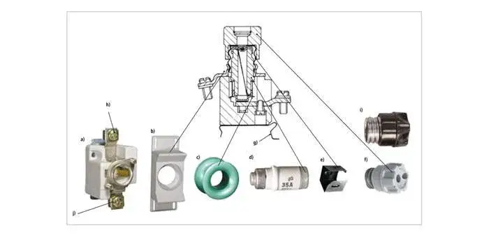 Jak dobrać bezpiecznik do agregatu prądotwórczego, aby uniknąć awarii