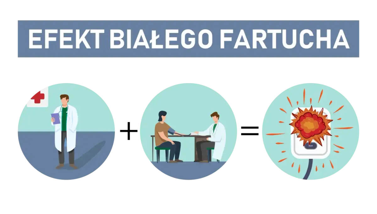 Syndrom białego fartucha: Jak opanować lęk i ciśnienie?