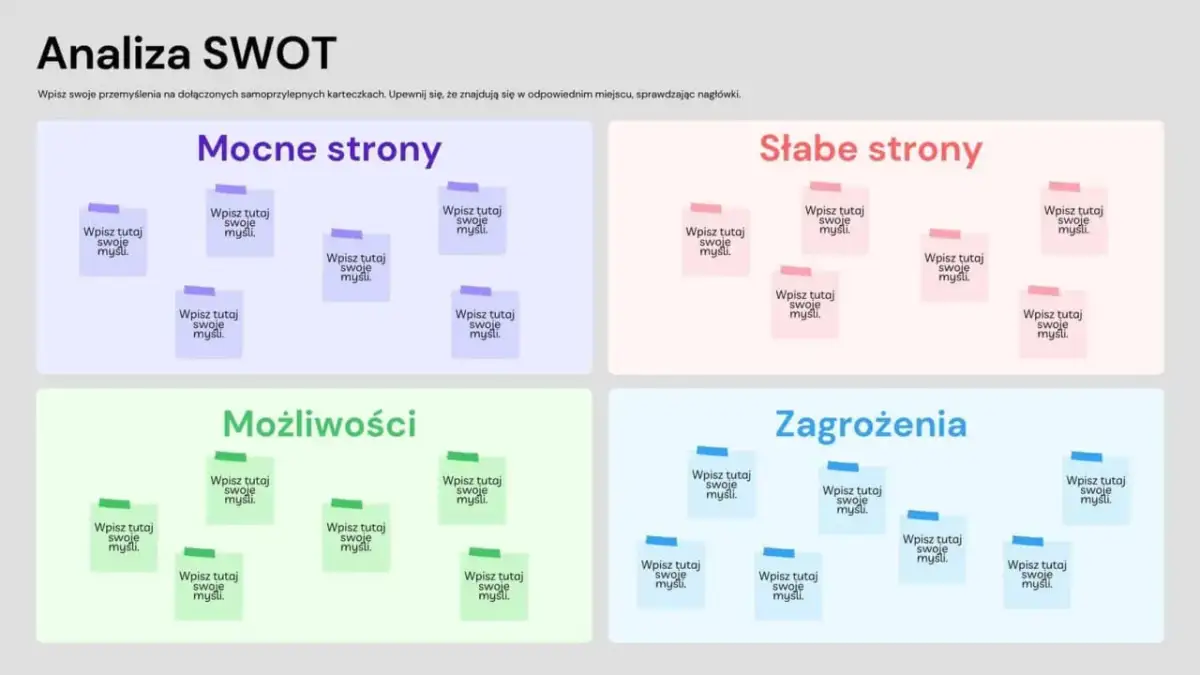 Schemat analizy SWOT z podziałem na Mocne strony, Słabe strony, Możliwości i Zagrożenia, z miejscem na karteczki.