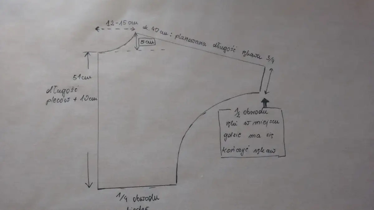 Jak uszyć bluzkę nietoperz w prosty sposób – porady dla początkujących
