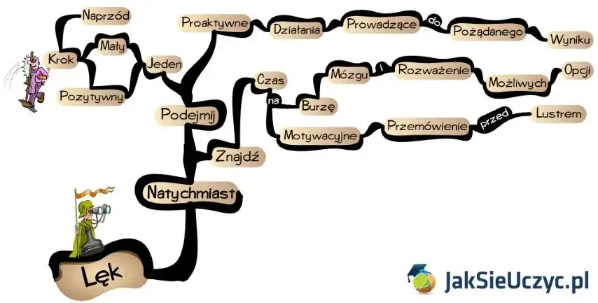 Jak uwolnić lęk z ciała? Praktyczne techniki i porady