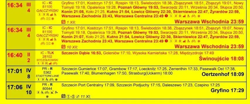 Rozkład jazdy PKP Wysoka Kamieńska Szczecin: Bilety i porady