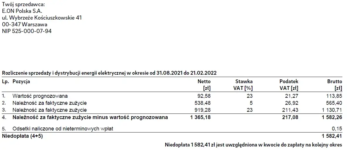 Jak sprawdzić rachunek za prąd i uniknąć nieprzyjemnych niespodzianek