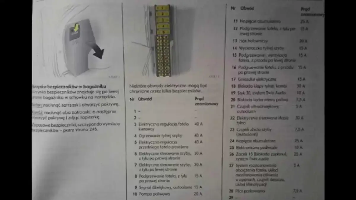 Gdzie są bezpieczniki w oplu vectra c? Znajdź je szybko i łatwo