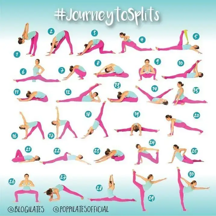 Jak zrobić szpagat? Krok po kroku do elastyczności i bezpieczeństwa.