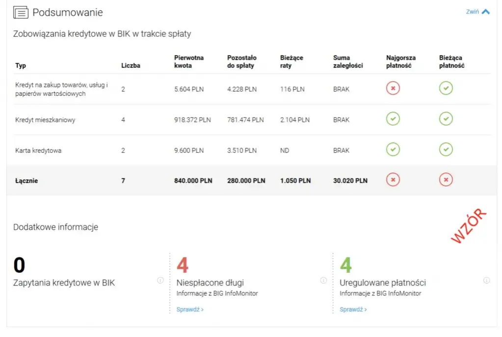 Jak założyć konto w BIK? Chroń finanse i sprawdź swój raport!