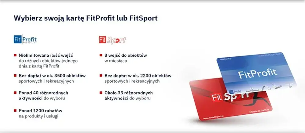 Multisport czy FitProfit - która karta lepiej spełni Twoje potrzeby?