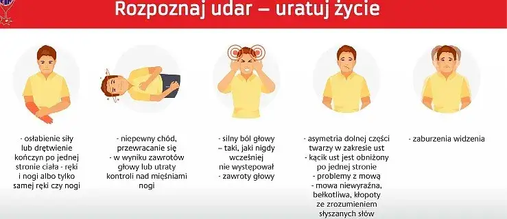 Jak zapobiec udarowi? Sprawdź, czy jesteś w grupie ryzyka!