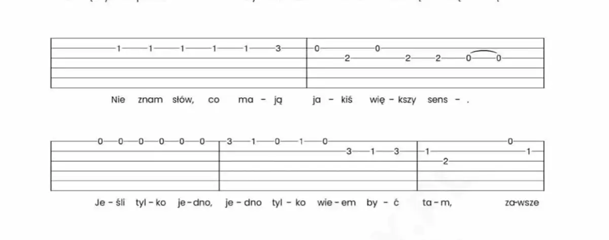 Jak zagrać na gitarze zawsze tam gdzie ty - proste akordy i techniki