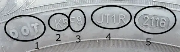 Jak odczytać rok produkcji opony? Klucz do bezpieczeństwa