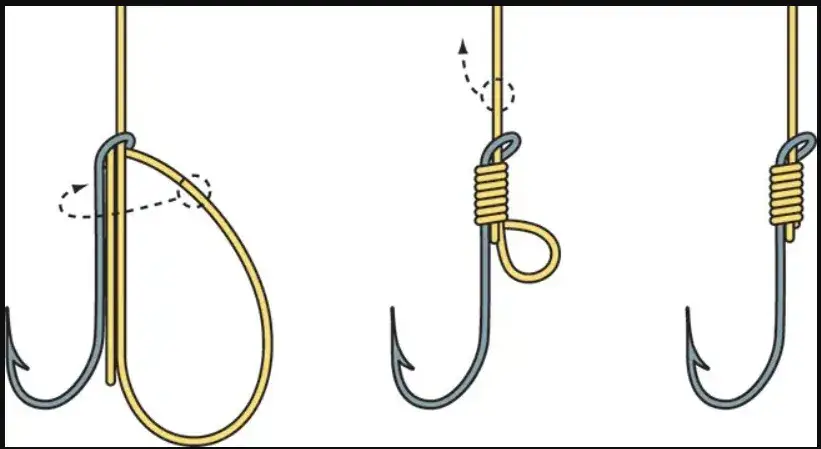 Jak zawiązać haczyk na ryby - proste metody na pewny połów