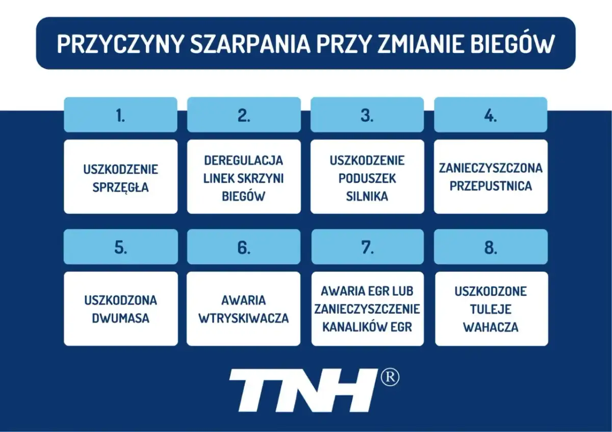 Przyczyny szarpania przy zmianie biegów: uszkodzenie sprzęgła, awaria wtryskiwacza, uszkodzone tuleje wahacza i inne problemy.