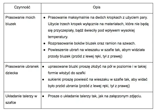 Jednostka zatrudnienia: Co wpisać, by uniknąć błędów? Poradnik