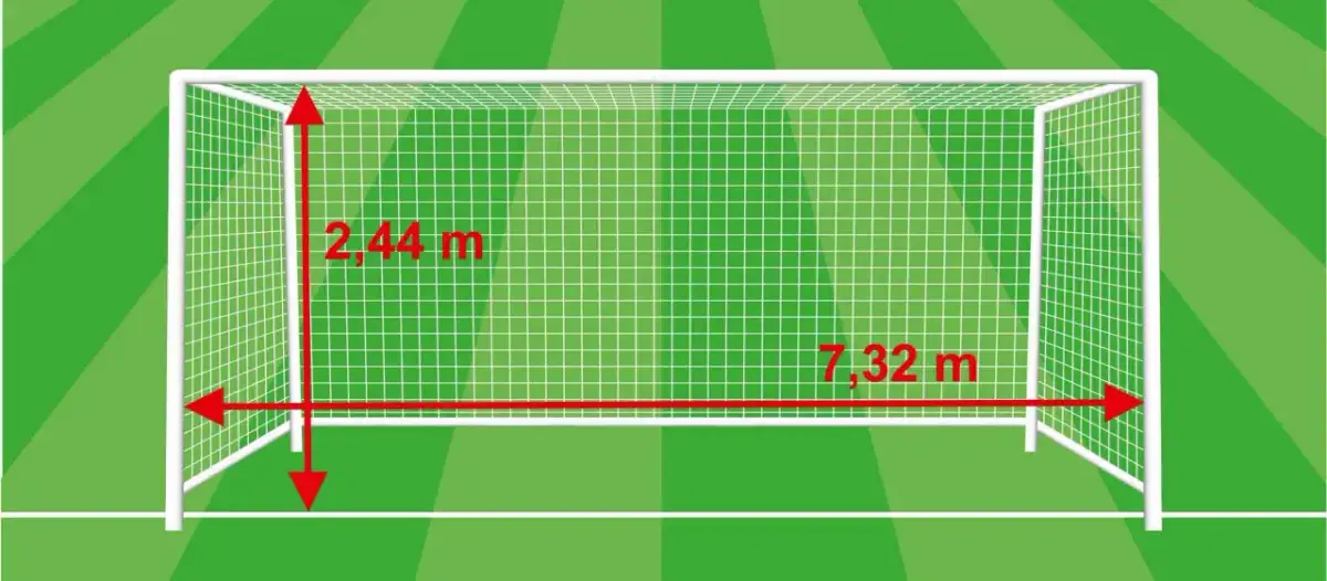 Ile metrów ma bramka? Wymiary bramek w piłce nożnej i na Orliku