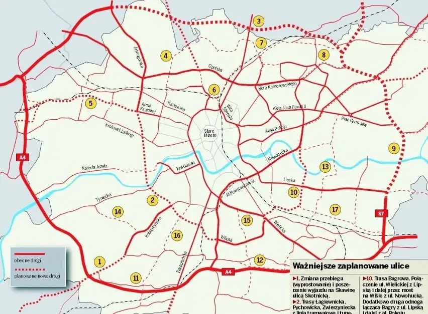 Jak dojechać do osiedla szkolnego w Krakowie - najłatwiejsze trasy