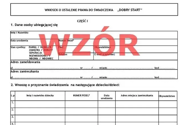 300+ Dobry Start: Kiedy i jak złożyć wniosek o wyprawkę?