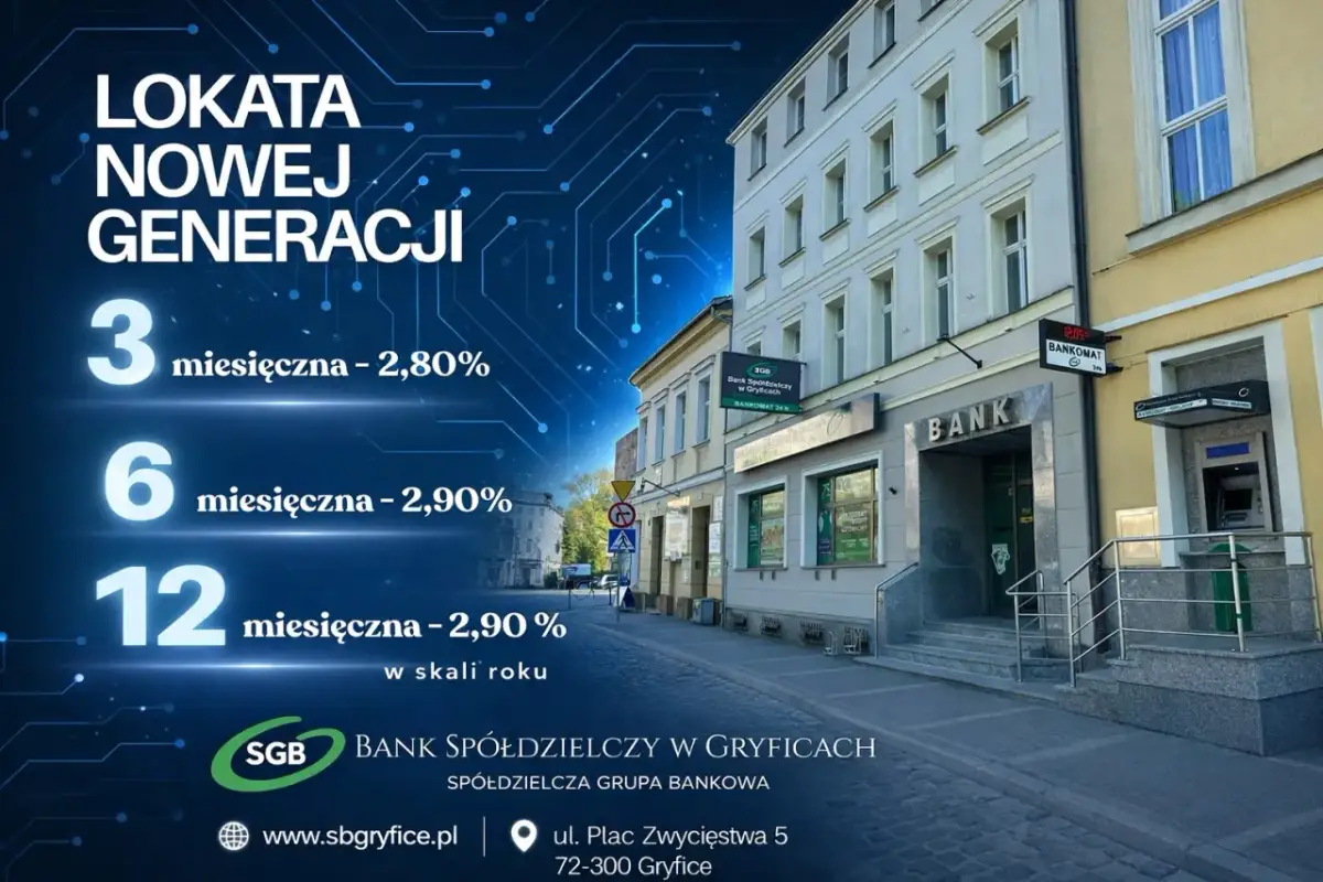 Lokaty co to? SGB Gryfice oferuje lokaty 3, 6 i 12 miesięczne z oprocentowaniem 2,80% i 2,90%. Bank zlokalizowany przy ul. Plac Zwycięstwa 5.