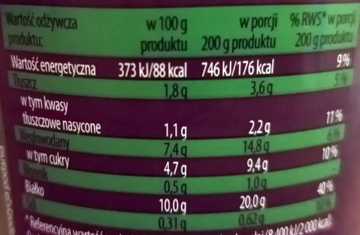 Czy pudding proteinowy Lidl jest zdrowy? Sprawdź jego wartość odżywczą!