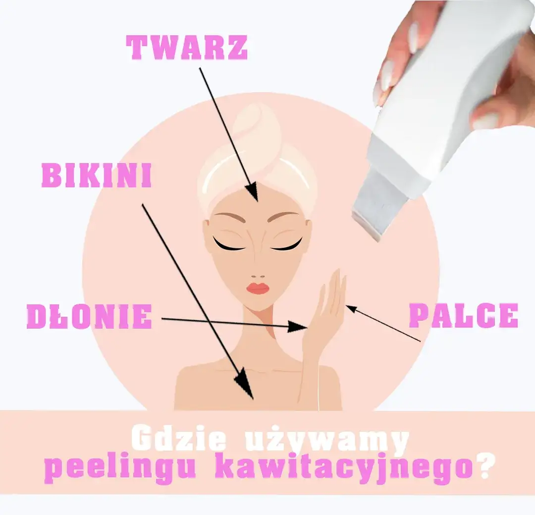 Peeling kawitacyjny na czym polega i jakie przynosi korzyści