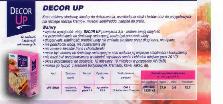 Gdzie kupić śmietanę roślinną? Najlepsze miejsca i ceny online