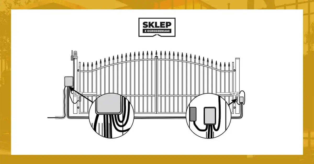 Jaki kabel do bramy? Wybierz najlepszy przewód do automatyki bramy