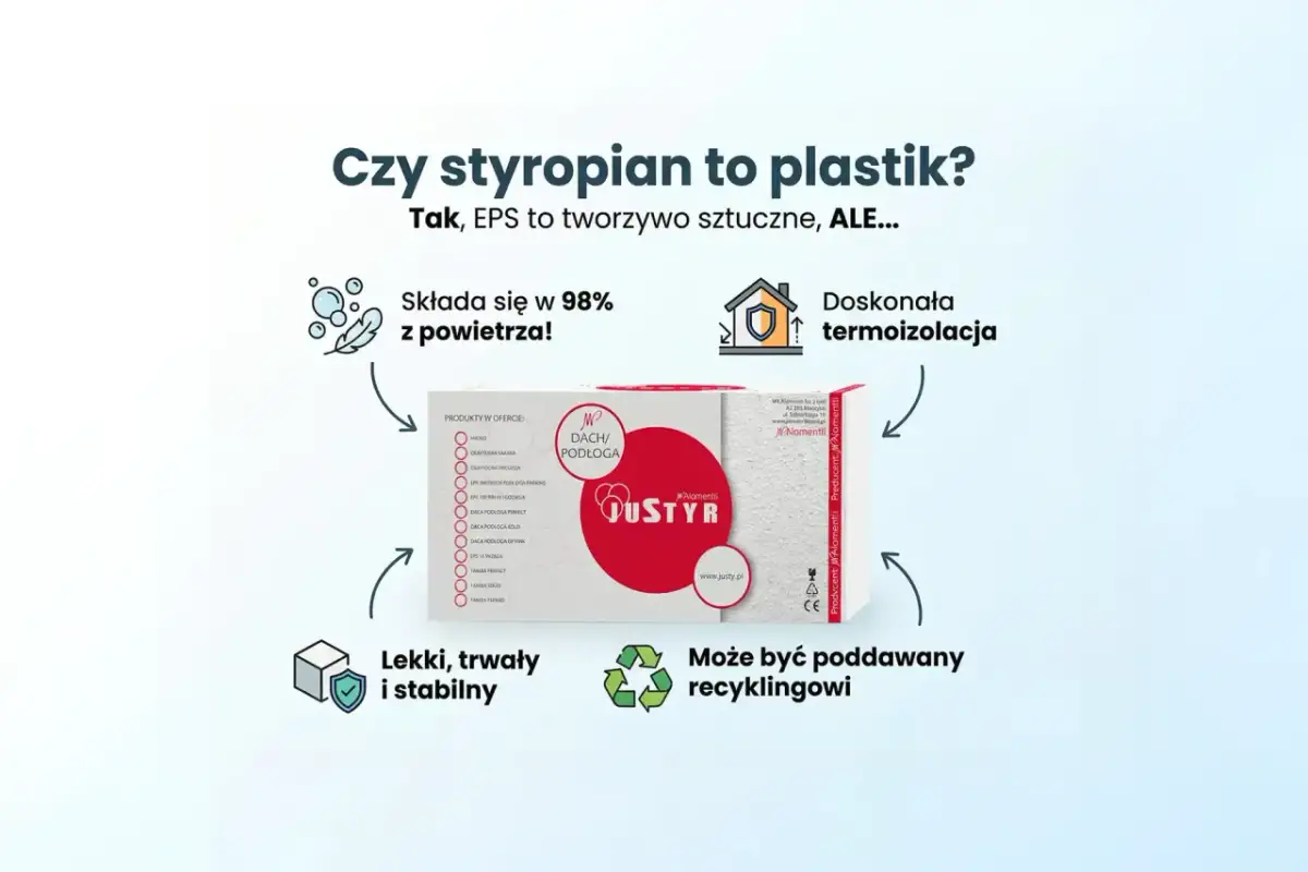 Czy styropian to plastik? Tak, EPS to tworzywo sztuczne, ale składa się w 98% z powietrza, jest lekki, trwały i stabilny, a także doskonale termoizoluje i może być poddawany recyklingowi.