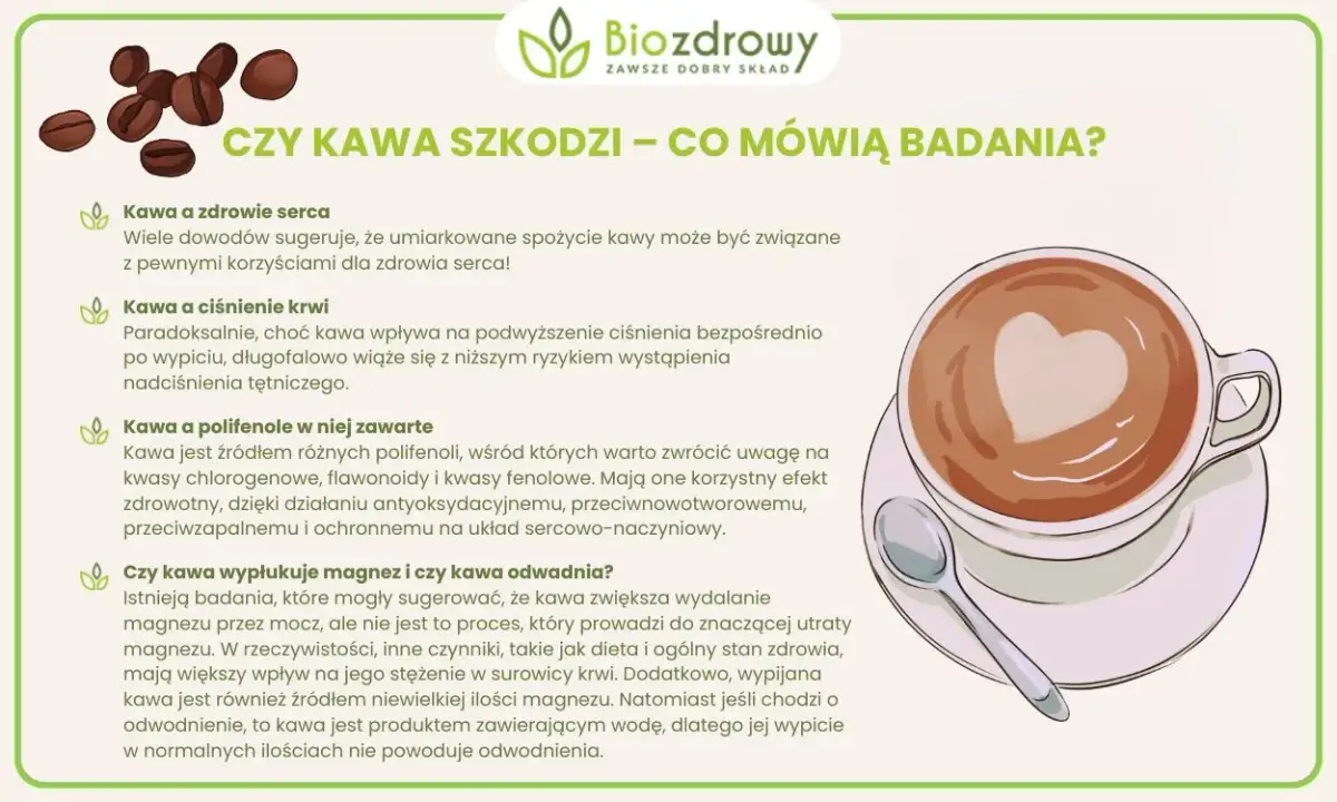 Kawa zdrowa czy nie? Poznaj fakty i korzyści dla zdrowia