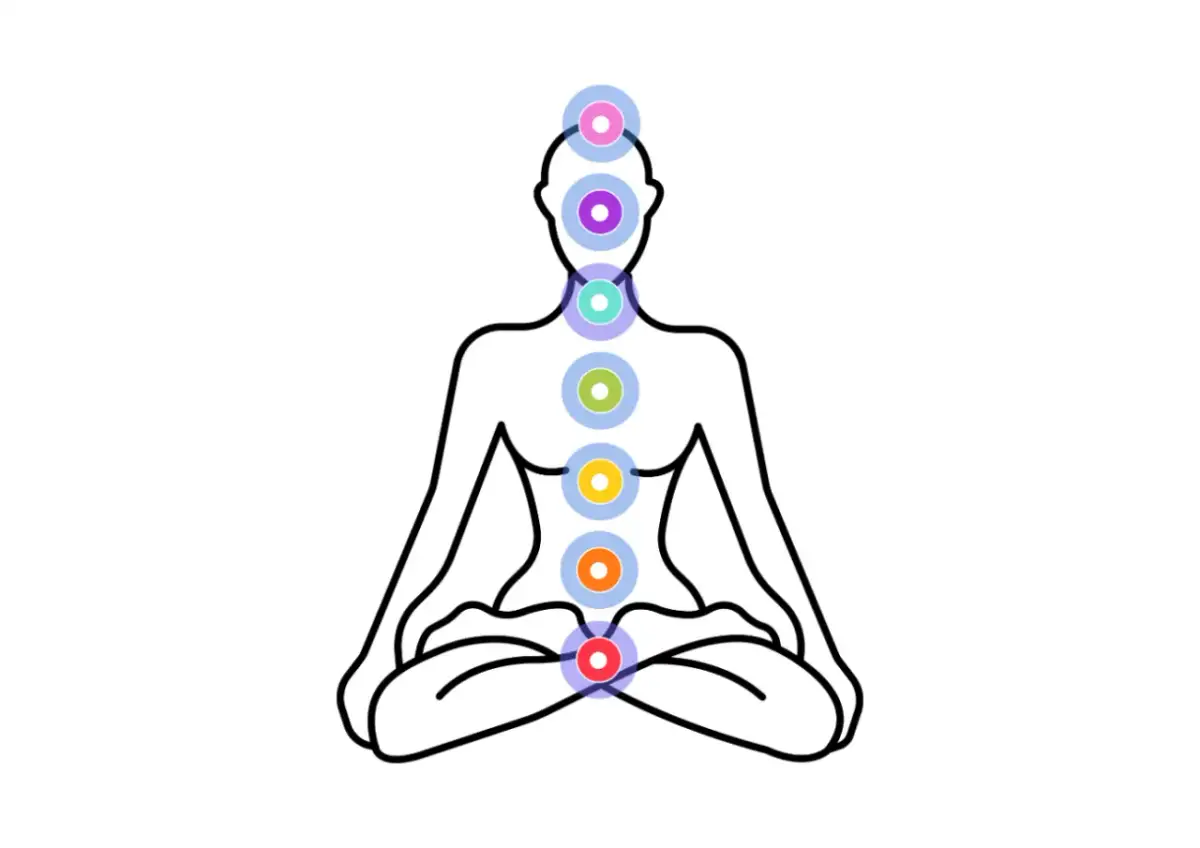 Sylwetka osoby w pozycji medytacyjnej z zaznaczonymi kolorowymi czakrami wzdłuż kręgosłupa.