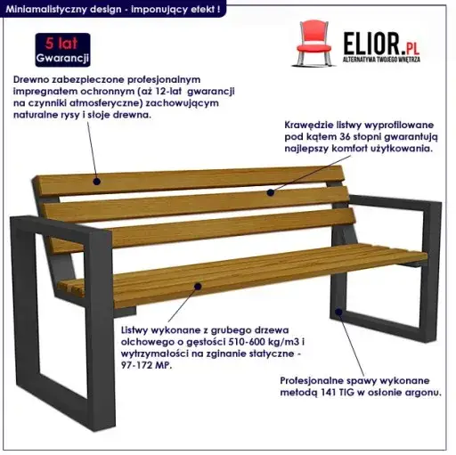 Jaki kąt nachylenia oparcia ławki ogrodowej zapewnia maksimum komfortu?