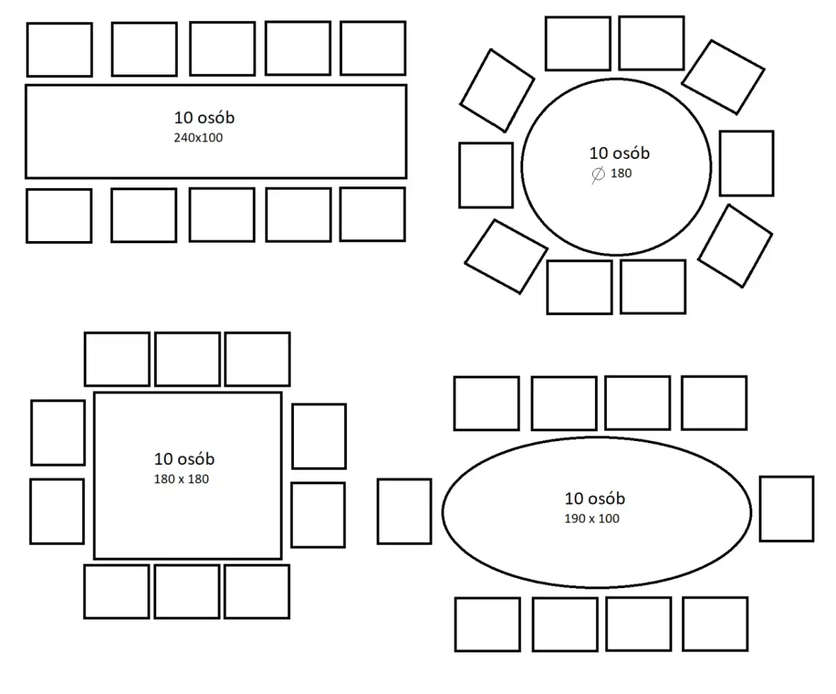 Ile osób przy stole 180 cm? Sprawdź, ile komfortowo usiądzie!