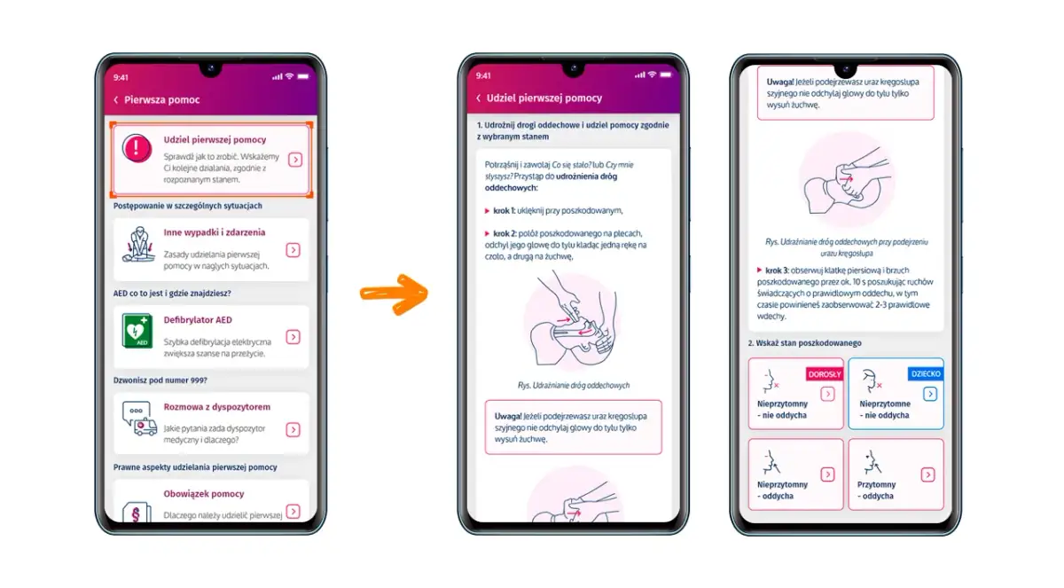 Trzy ekrany telefonu z instrukcjami pierwszej pomocy: udrażnianie dróg oddechowych, sprawdzanie oddechu i AED.