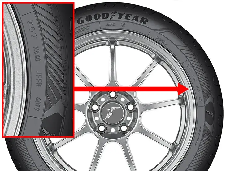 Wiek opony: Jak odczytać kod DOT i dlaczego to klucz do bezpieczeństwa?