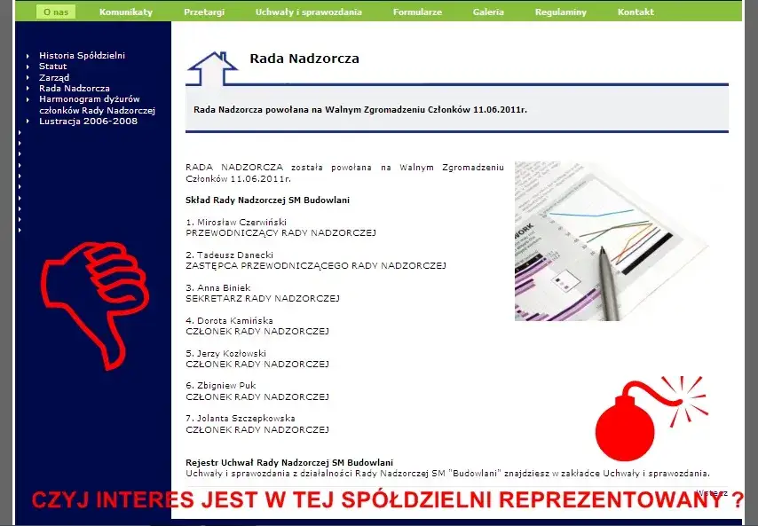 Ile trwa kadencja rady nadzorczej spółdzielni mieszkaniowej? Poznaj zasady