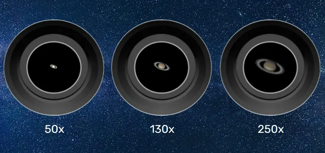 Jak obliczyć powiększenie teleskopu - unikaj błędów w obliczeniach