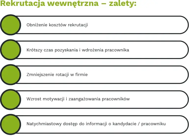 Jak ocenić motywację kandydata? Praktyczne pytania i techniki