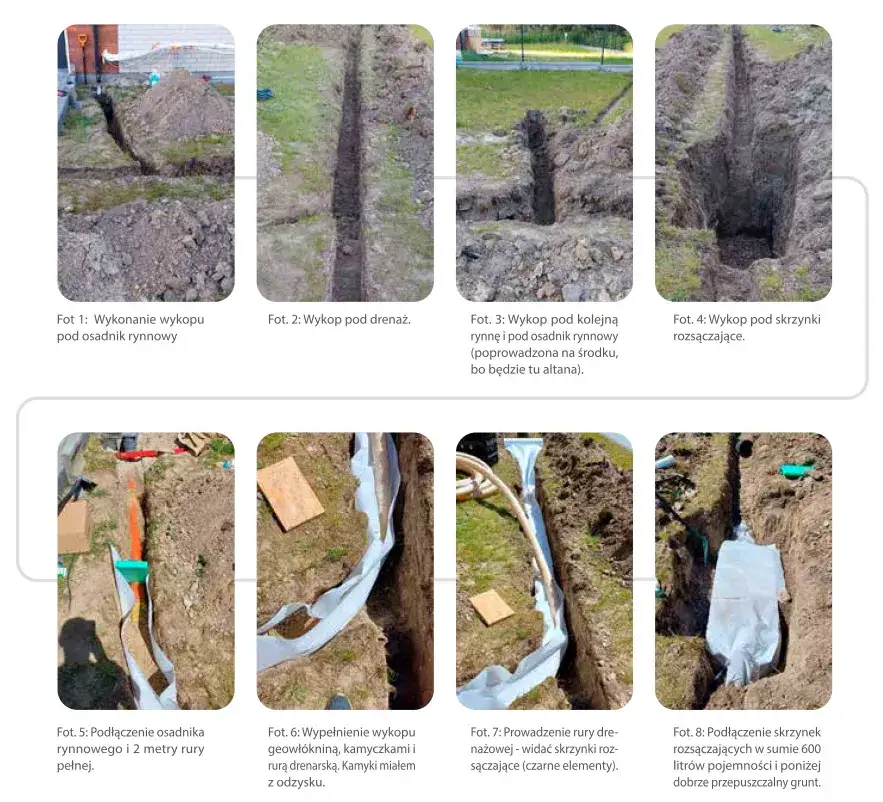 Jakie rury do odprowadzenia wody z rynien – uniknij kosztownych błędów