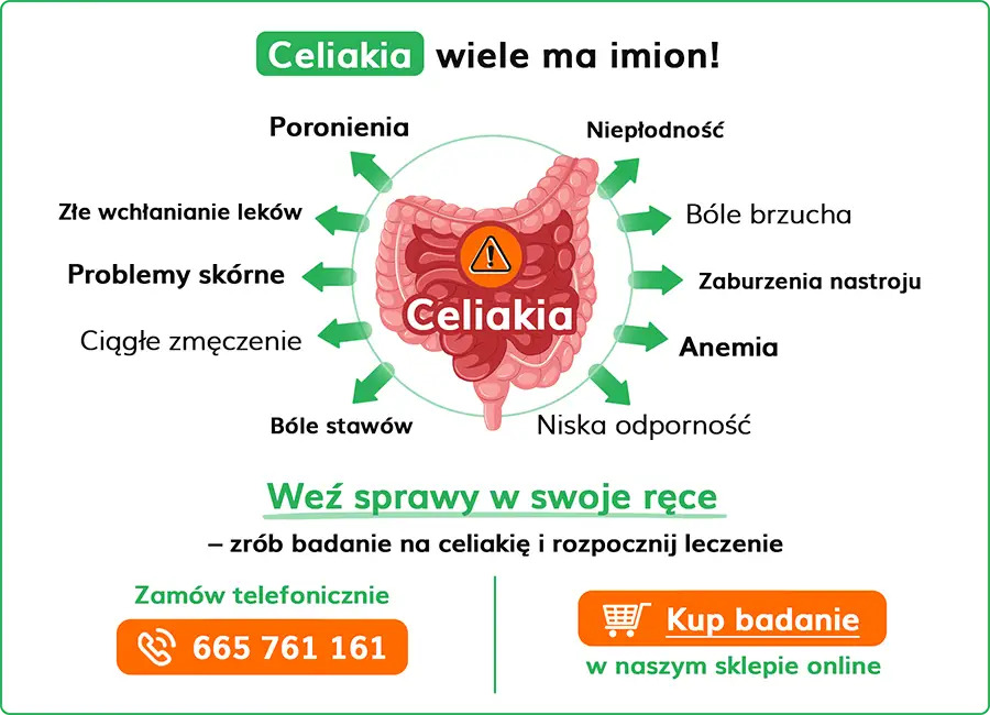 Nietolerancja glutenu: objawy, badania, diagnoza. Przewodnik