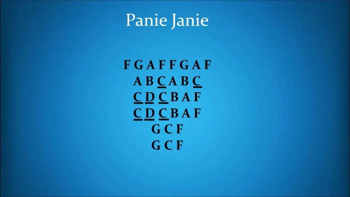 Jak zagrać na cymbałkach Panie Janie - prosta melodia dla początkujących