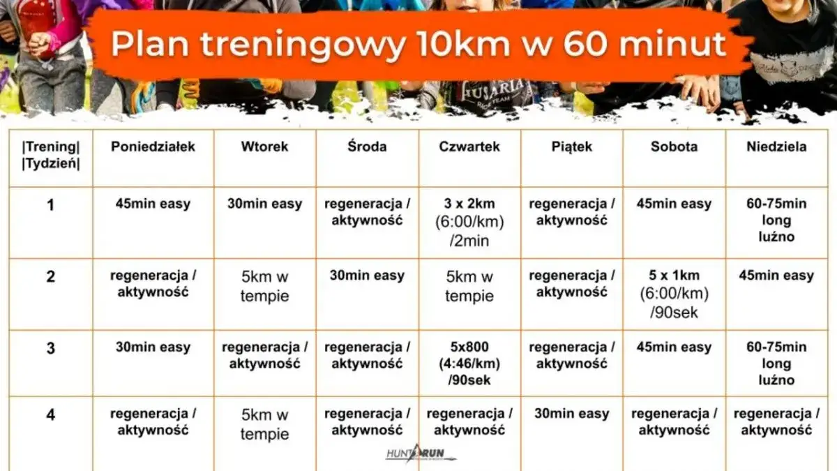 Bieganie na bieżni dla początkujących: plan na 1. miesiąc. Zacznij dziś!