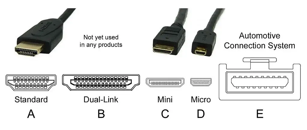 Jaki kabel HDMI wybrać? Przewodnik po standardach 2.0 i 2.1