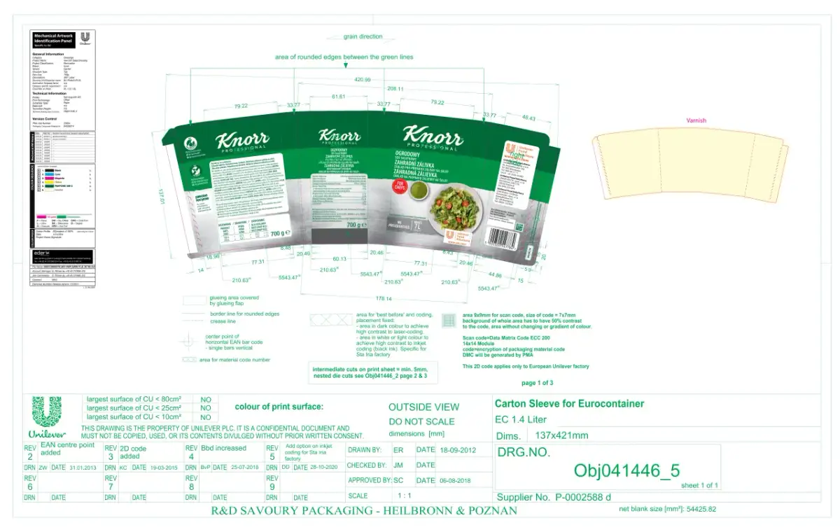 Gdzie kupić sos ogrodowy Knorr? Sprawdź najlepsze oferty online