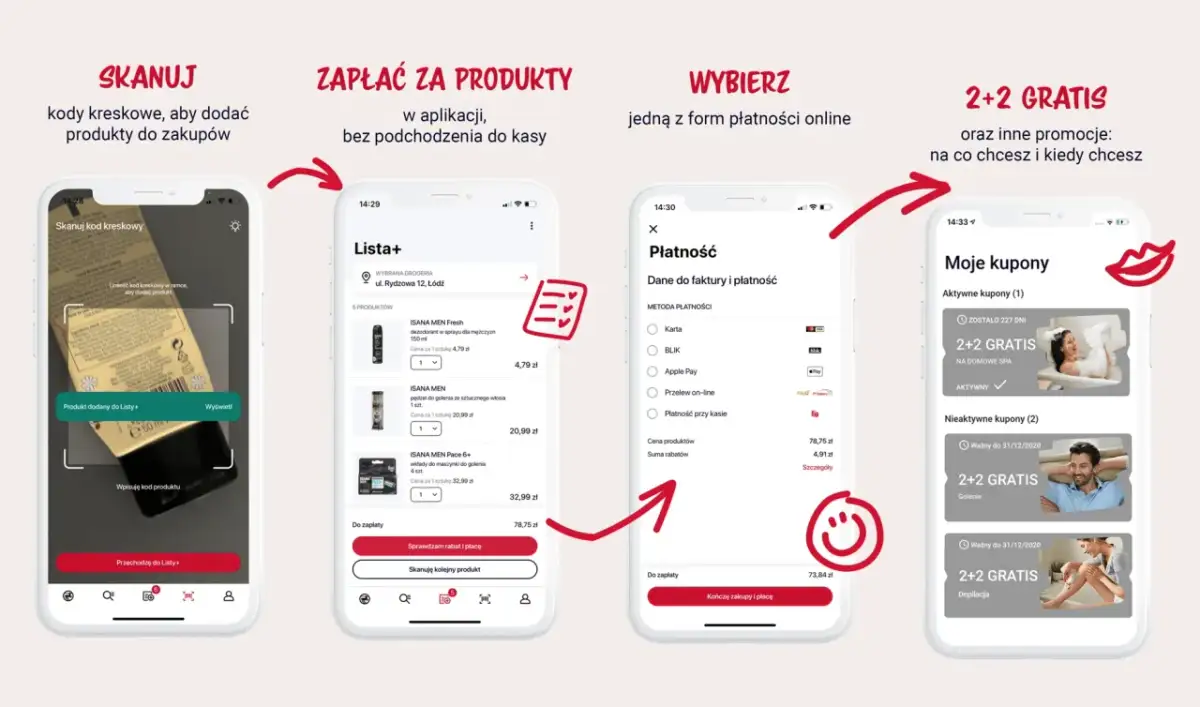 Jak zainstalować aplikację Rossmann? Odkryj promocje i Rossmann GO