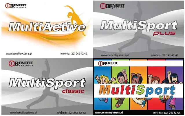 Karta multisport plus do czego uprawnia? Odkryj wszystkie benefity