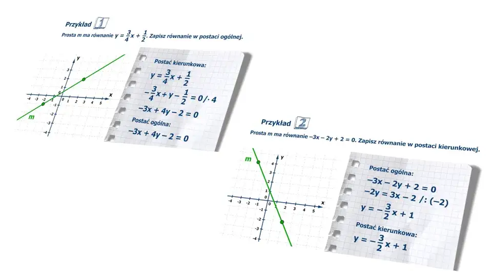 Konwersja równania prostej: Kierunkowa na ogólną krok po kroku