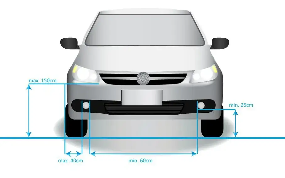 Jak podłączyć halogeny w samochodzie bez błędów i problemów – prosty poradnik