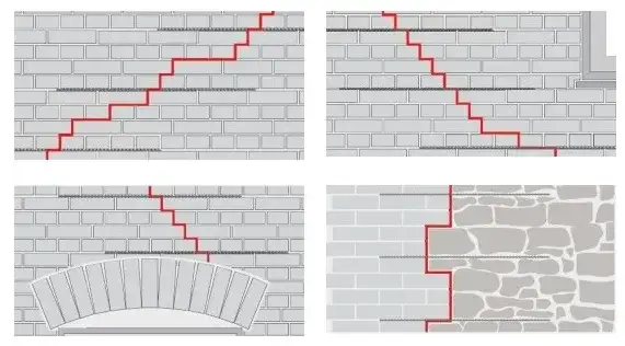 Klamra spinająca mury kotew - klucz do solidnych konstrukcji murów