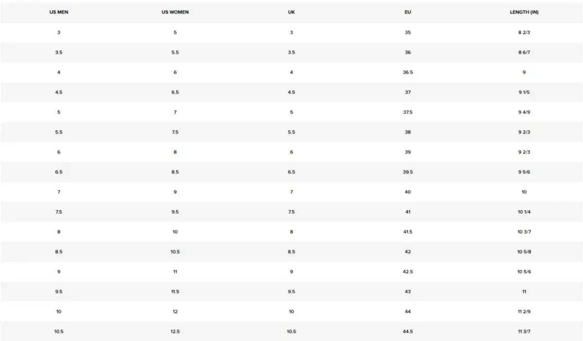 Rozmiary butów UK na EU: Tabela i zakupy bez pomyłek