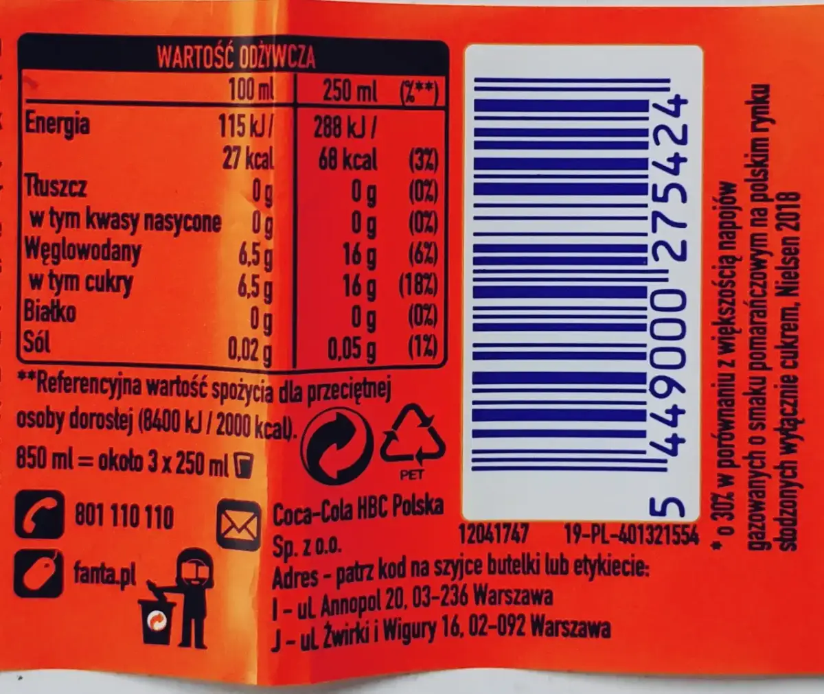 Ile cukru ma Fanta? Prawda o składzie i wpływie na zdrowie