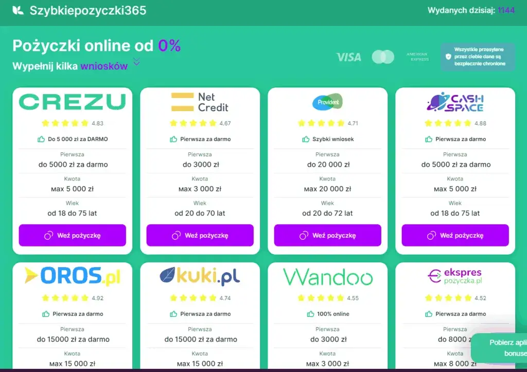 Gdzie znaleźć szybkie pożyczki 2000 zł? Sprawdź najlepsze oferty
